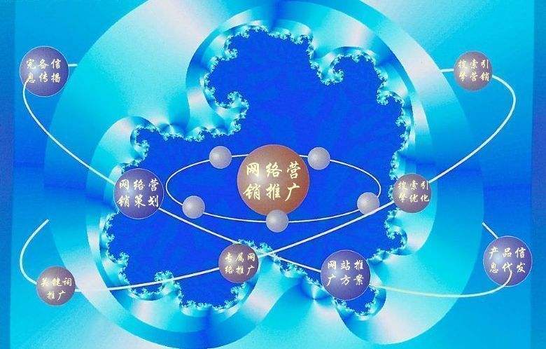 巴塘新媒体运营企业需要掌握的网络推广技巧有哪些
